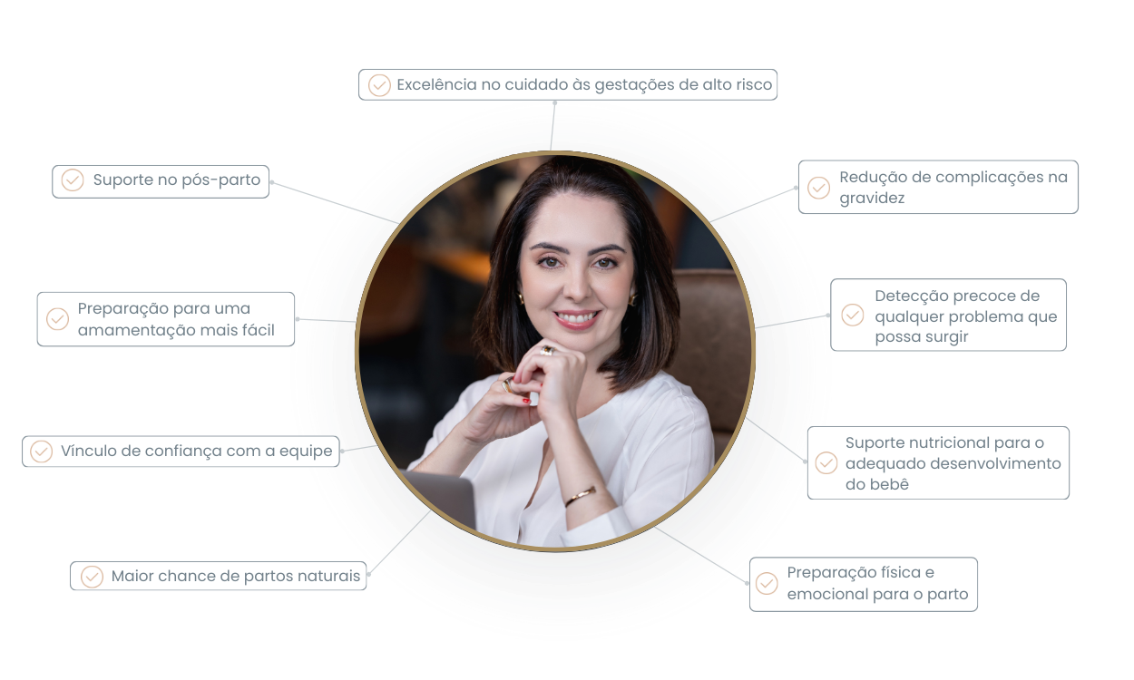 Sintomas para procurar uma obstetra